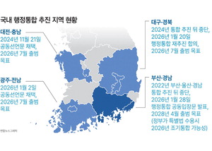 ������ Ư���� õ���������������� �⺻�� �ñ�