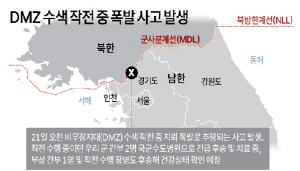 ��, DMZ ���� ��� ���� ��ö���� �Ը��� �͡�