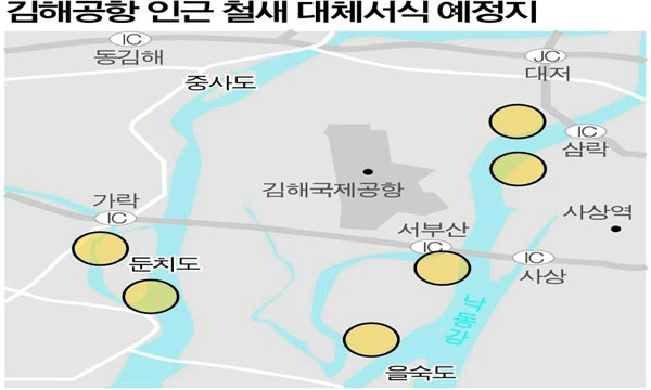 ö�� ��ü�������� ���ذ��� Ȱ�ַ� ���������� ���