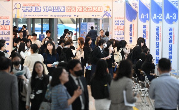 �λ� �������, ���� �������� 1000�� �̻� �̴´�