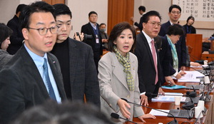 TK ���� ������ ���� �������, ���� �ǿ� ���� ��ǥ