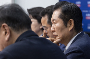 ���ִ� ������ü�� �ĺ��� ���� �ǿ��� �����纸�� 14�� ����