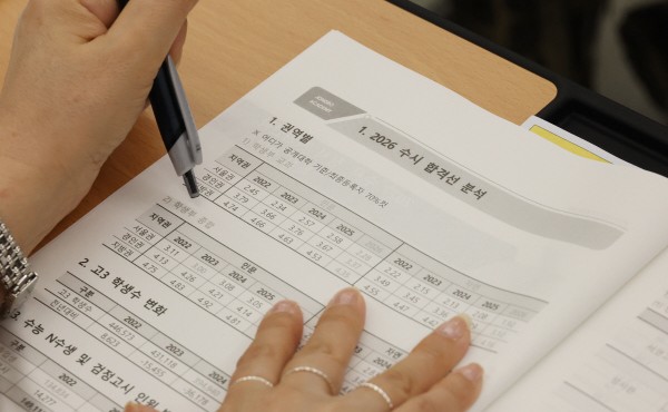 ���� ���뿡 ���� �������� 1�ð� ���塦������ ����� ���� ����ġ������ ���ɼ���