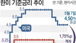 , ݸ  Һ  Ʒ쳪