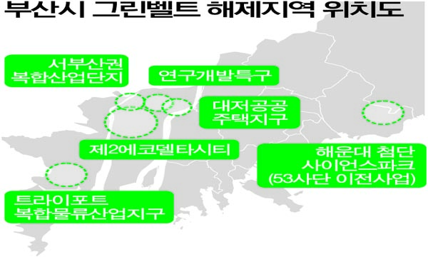 ���λ� ���ջ�� GB 1.3�� ������������������ְ� �ﰢ��Ʈ ����ȭ