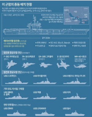 �̱� �̶� ���� ���尨 �������׸𡤱��ԡ������� ����