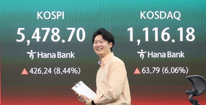 ���� ��밨�� �ڽ��� 8% �衦ȯ�� 28.8�� ������ 1501��