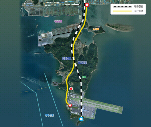 �ӵ� �ٴ� �������Ű��� ����ö���� ���������, �ʿ� ���� ���� ����