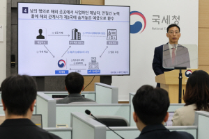 ���θ��� �뺴, ü�� �� �ؿ�����������û �������� ����