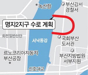 ��������� ��õ ���ޡ� ���� ���� ����