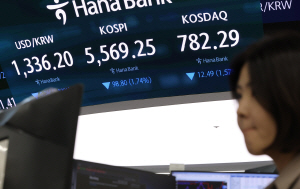 �ڽ���, 3.2% �޶��� 5488.41 ����