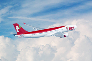 Ƽװ, λ ġӸ ϳ ŸŰ߷ 