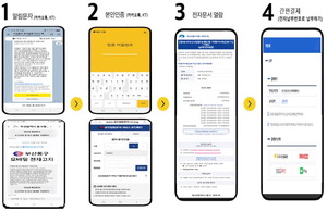 � ���漼 ���� ������, ���� �ƴ� ����Ϸ� �߼�