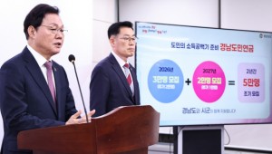 ��� ģ �泲���ο���, 2�� �� �߰� ����Ű��