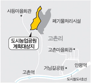 �ٷ� �� ���� ������ ��Ȱ���ü �ݹ�