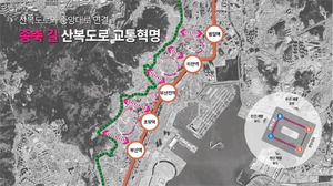 ��� ��ȹ�� ���� ��ǥ�� �꺹���� ������Ʈ