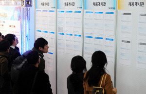 3¿ù Ãë¾÷ÀÚ, µÎ ´Þ ¿¬¼Ó '20¸¸¸í´ë Áõ°¡'¡¦Á¦Á¶¡¤°Ç¼³¡¤20´ë´Â¡é