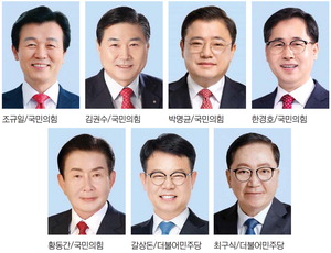 ±¹Èû ÀüÅë ÅԹ硦ÃÖ±¸½Ä µî º¸¼öÀÎ»ç ¹ÎÁÖ ÀÔ´ç º¯¼ö