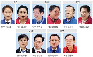 â������ ���� �ۼ�ȣ vs ���� ���������ε��� ���� �Ѿ�