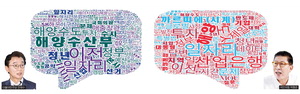 � ����ȭ�� 13ȸ, �� ��쿡 22ȸ����å��� �� �װ�Ƽ��