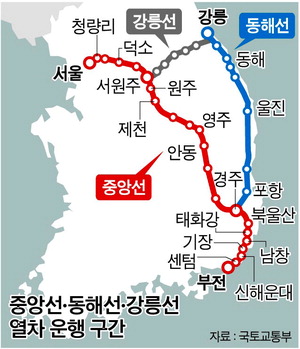 KTX ������ �ؿ�롤���� ������ �ھա���� Ȱ��ȭ ��밨