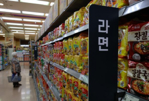 ������ǰ ����, ��鰪 �������� ��� 4.6~14.6% ������