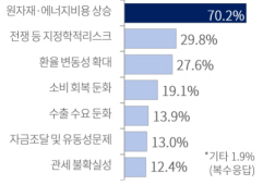 'Ʈ���� �̶� ���� ������'�������� 2�б� �ɸ� �Ҿ�