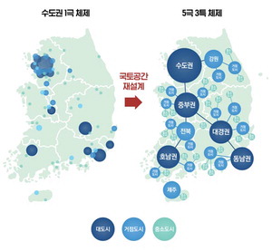¡°°¡´ö½Å°øÇ× °Ç¼³ »ç¾÷¿¡ ºÎ»êñéÐê Âü¿©À² ³ô¿©¾ß¡¦ó³ºÎǰ AI ¹°·ùµµ ±¸ÃàÀ»¡±