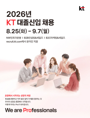 KT �������� ä�롦AI ���ص�, Ȱ��ɷ� ��� �¿�