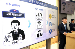 Á¶¼¼Æ÷Å»¹ü 50¸í ¸í´Ü °ø°³¡¦ºÎ»ê¿¡¼± '¹«Á÷ÀÚ'°¡ 50¾ï¿ø Æ÷Å»