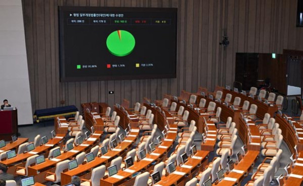 �� �ְ� �ǡ��˻� �ִ� ¡�� 10�⡦� ���� ó��