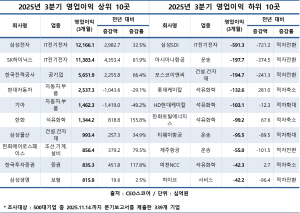  3б   22.4% ...Ｚ SK̴н 