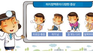 ÇÏÁöÁ¤¸Æ·ù, UGFS·Î ±Ùº»Àû Ä¡·á °¡´É