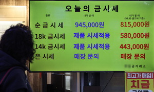 ±¹Á¦ ±ÝÀº°ª°ú °¡»óÀÚ»ê µ¿¹Ý Æø¶ô