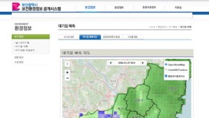 ����ȯ����, ���׺� ������ ���� ���� �ð�ȭ ����