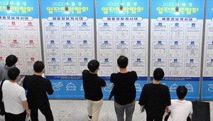 ´ë±â¾÷ ¿ù±Þ 613¸¸ ¿ø, Áß±â 307¸¸ ¿ø