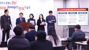 ���λ����� �켱�� �泲�� ����å ��ȭ