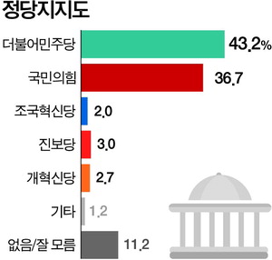 �Թ缭 �и� ��������� �������� ���� �켼