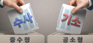 �, ���ϼ��� ���� ���� ���� �������, �������⡤���� ���� �ʿ� ����