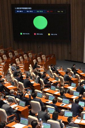 ���ڻ��� �ǹ� �Ұ��� ��� ������ ��ֵ� ���