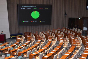 �� �ְ� �ǡ��˻� �ִ� ¡�� 10�⡦� ���� ó��