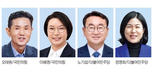 �ޱ�û�� ��� ����ũ���ϰ� ���� ���ο� �ĺ� ���� �ⷷ