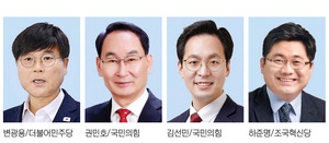 � ���� ������ ������ �ַ¡����� �ǹ�ȣ���輱�� ��õ ����