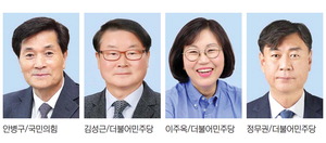 ���� �Ⱥ��� �缱 ���������� ���ֿ��������ǡ��輺�� 3����