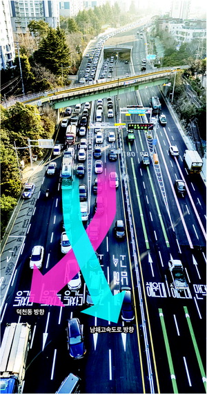 �����ͳμ� �� ����, ��ɵ� ���� ��X�ڡ��� �ھ��� ��ȥ��