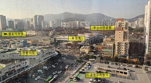 ������ ����ȯ�¼��� �ϴ� ��� ���ൿ�� �մ´�