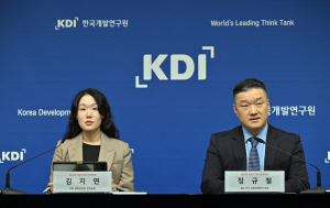 KDI   ⡦ 0.80.9%,  1.61.8%