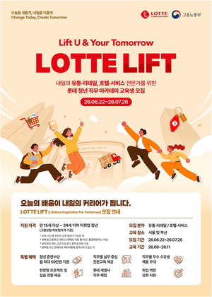 �Ե�, ���롤ȣ�� �ǹ����� Ű��١��λ� û�� 150�� ����
