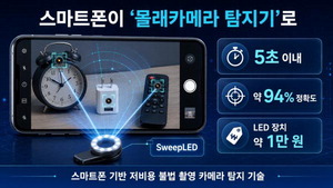 1���� LED ���� ����Ʈ��, ��ī Ž��