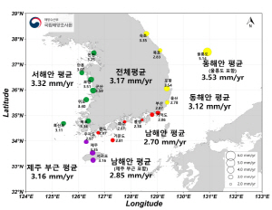 ���� �³�ȭ ������ 36�Ⱓ �츮���� �ؼ��� �� 11.5�� ������